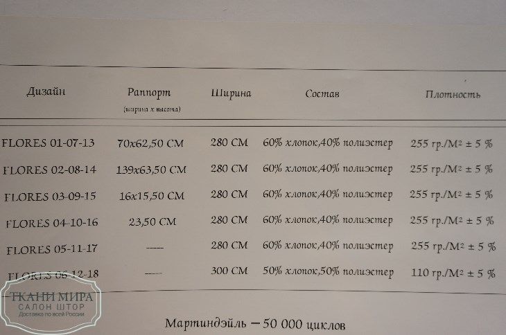 Ткань Flores 20, 24, 28, Полоска от магазина Ткани Мира ✅