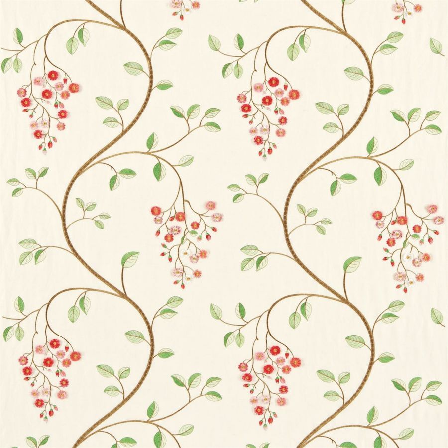 Ткань Sanderson 232313  Beautiful Balloons, Цветы-Растения от магазина Ткани Мира ✅