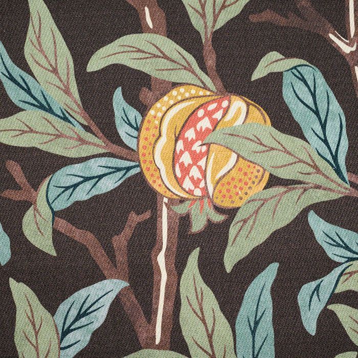 Ткани Детально