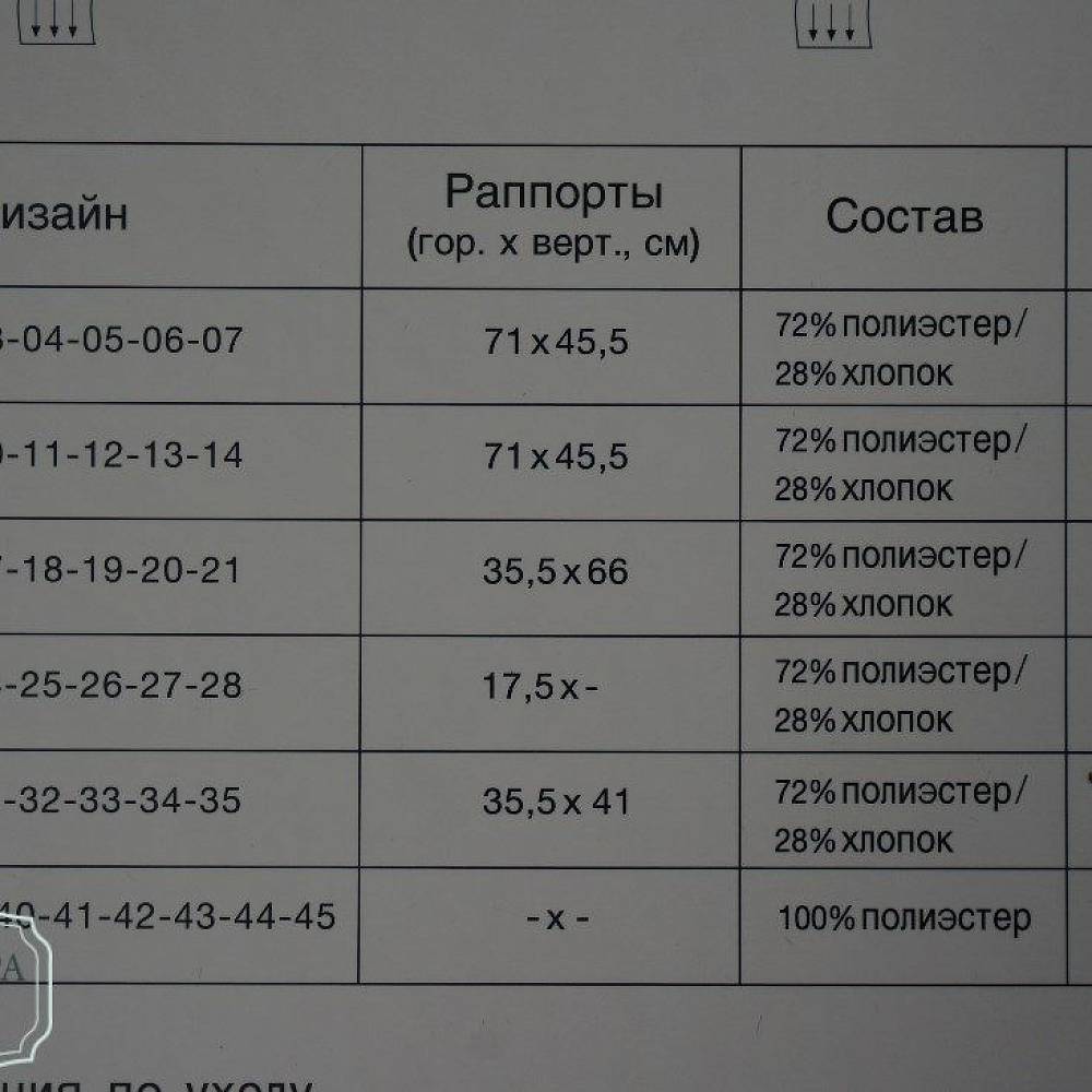 Ткань Aquamarine 36-45, Однотонная от магазина Ткани Мира ✅