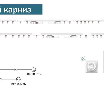 Электрокарниз для штор Беспроводной от магазина Ткани Мира