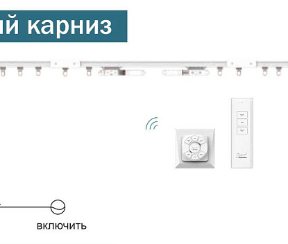 картинка Электрокарниз для штор раздвижной от магазина Ткани Мира