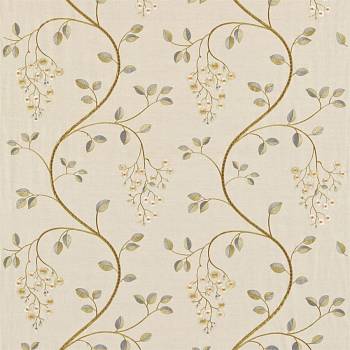 Ткань Sanderson 232311  Beautiful Balloons,  от магазина Ткани Мира